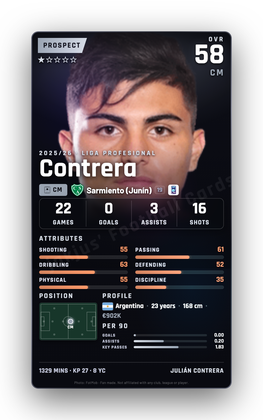 Contrera