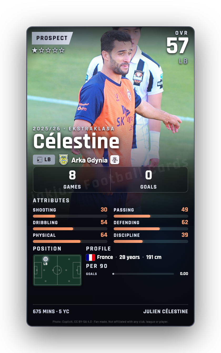 Célestine