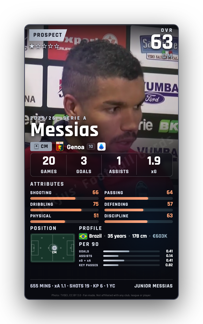 Messias
