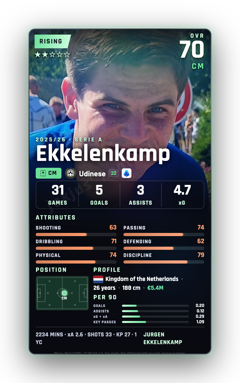 Ekkelenkamp