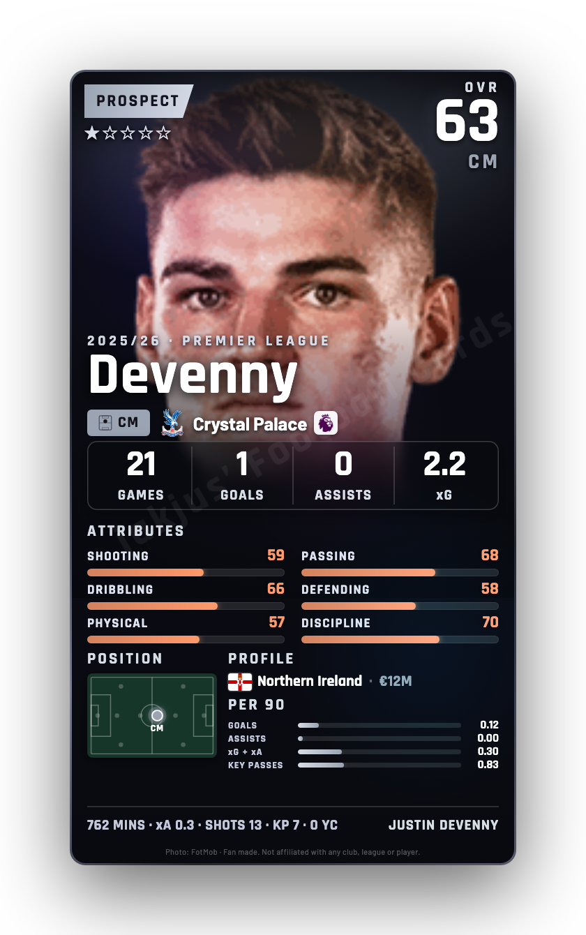 Devenny