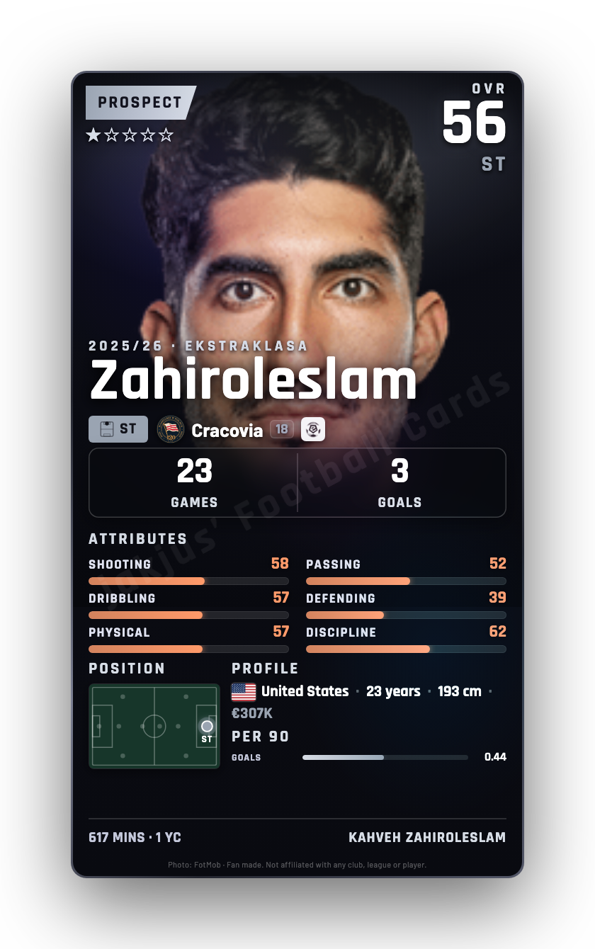 Zahiroleslam