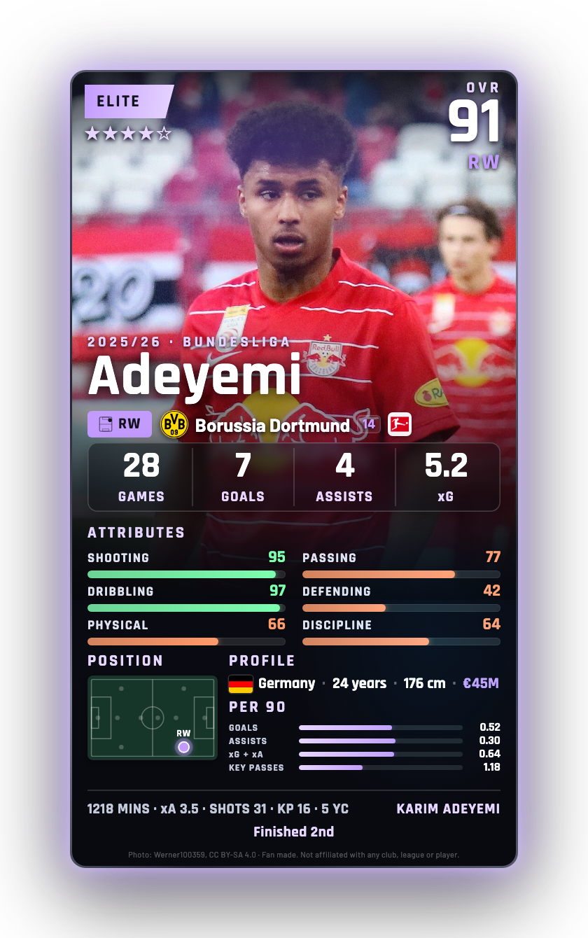 Adeyemi