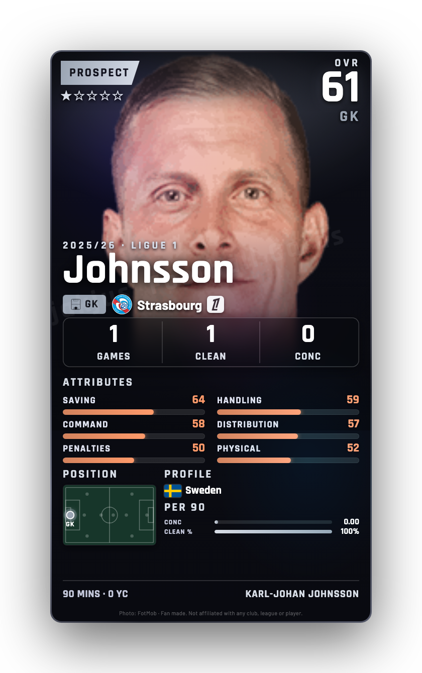 Johnsson