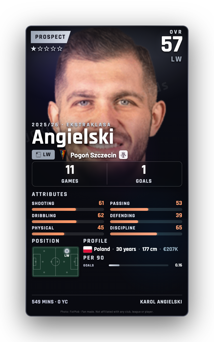 Angielski