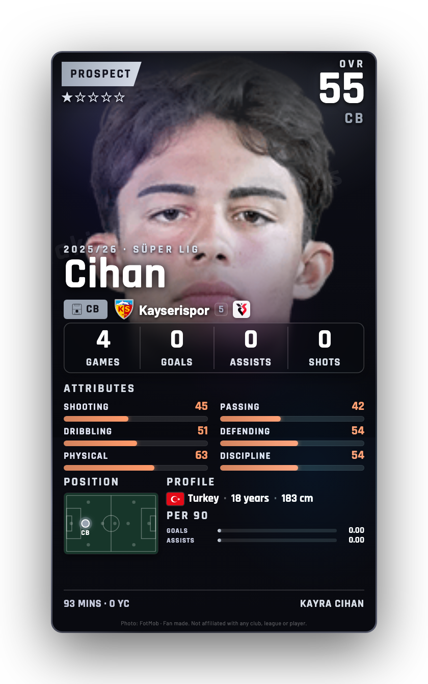 Cihan