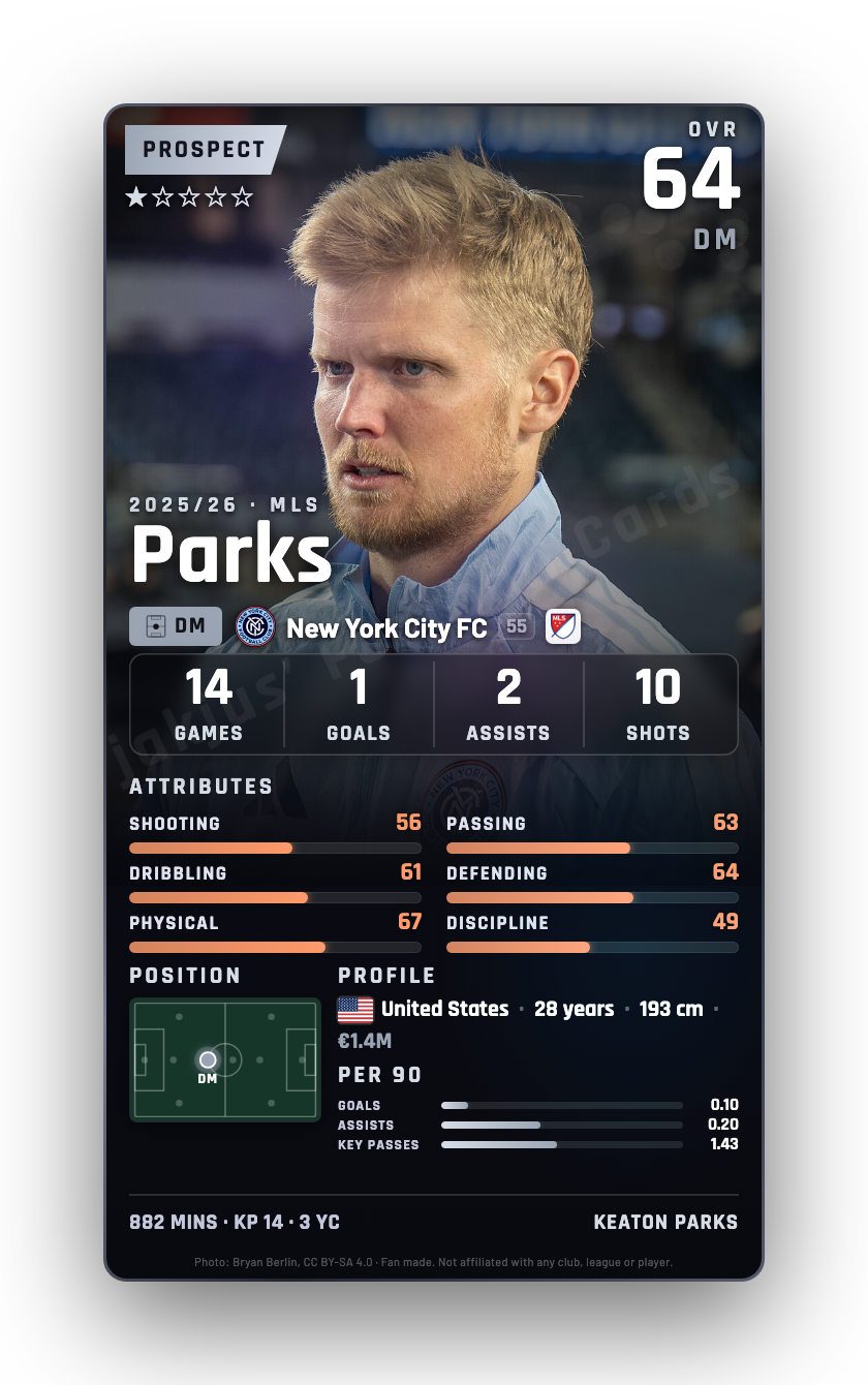 Parks