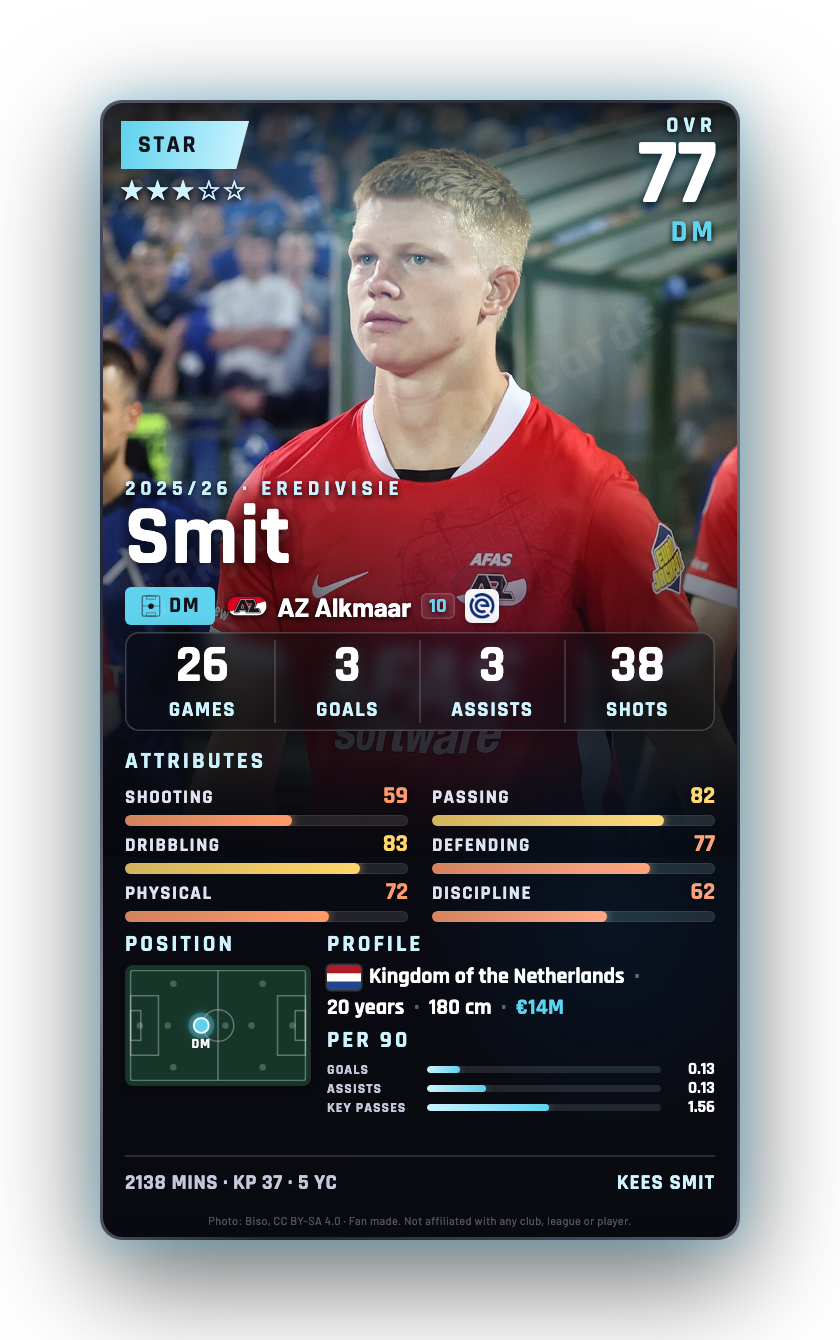 Smit