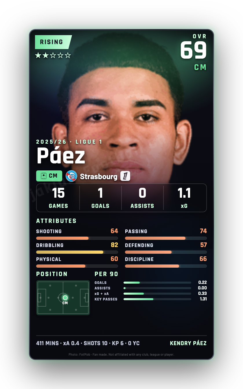 Páez