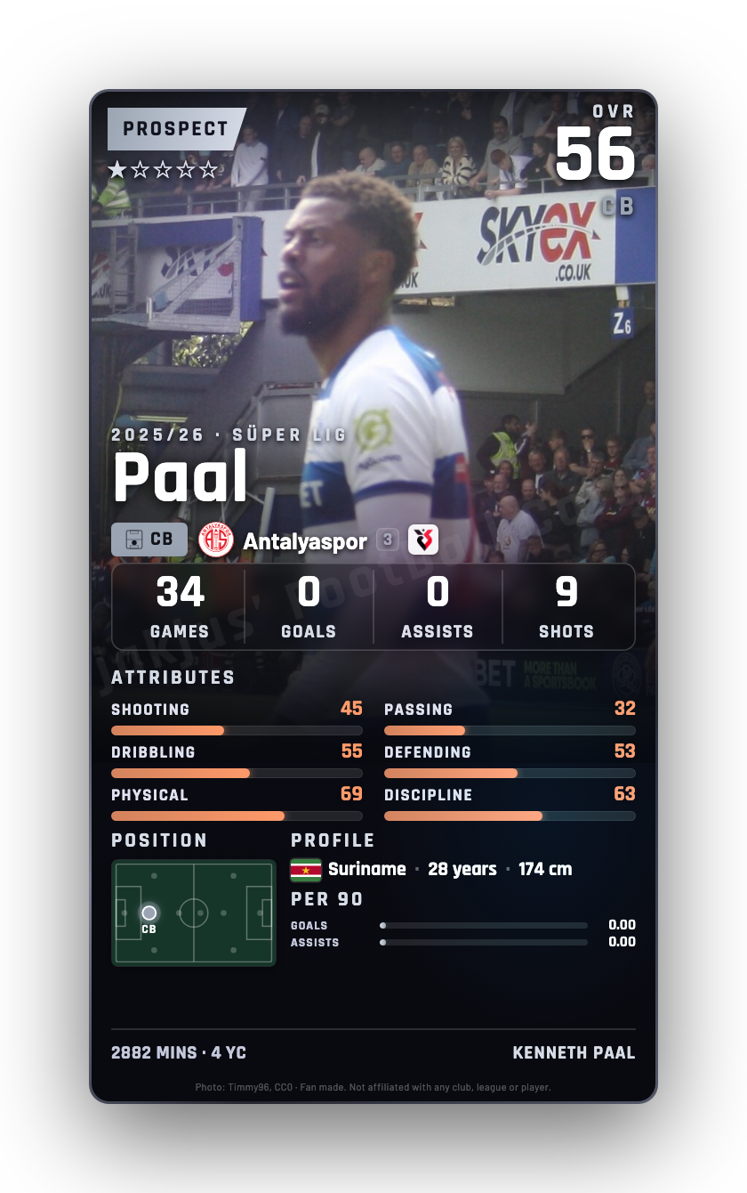 Paal