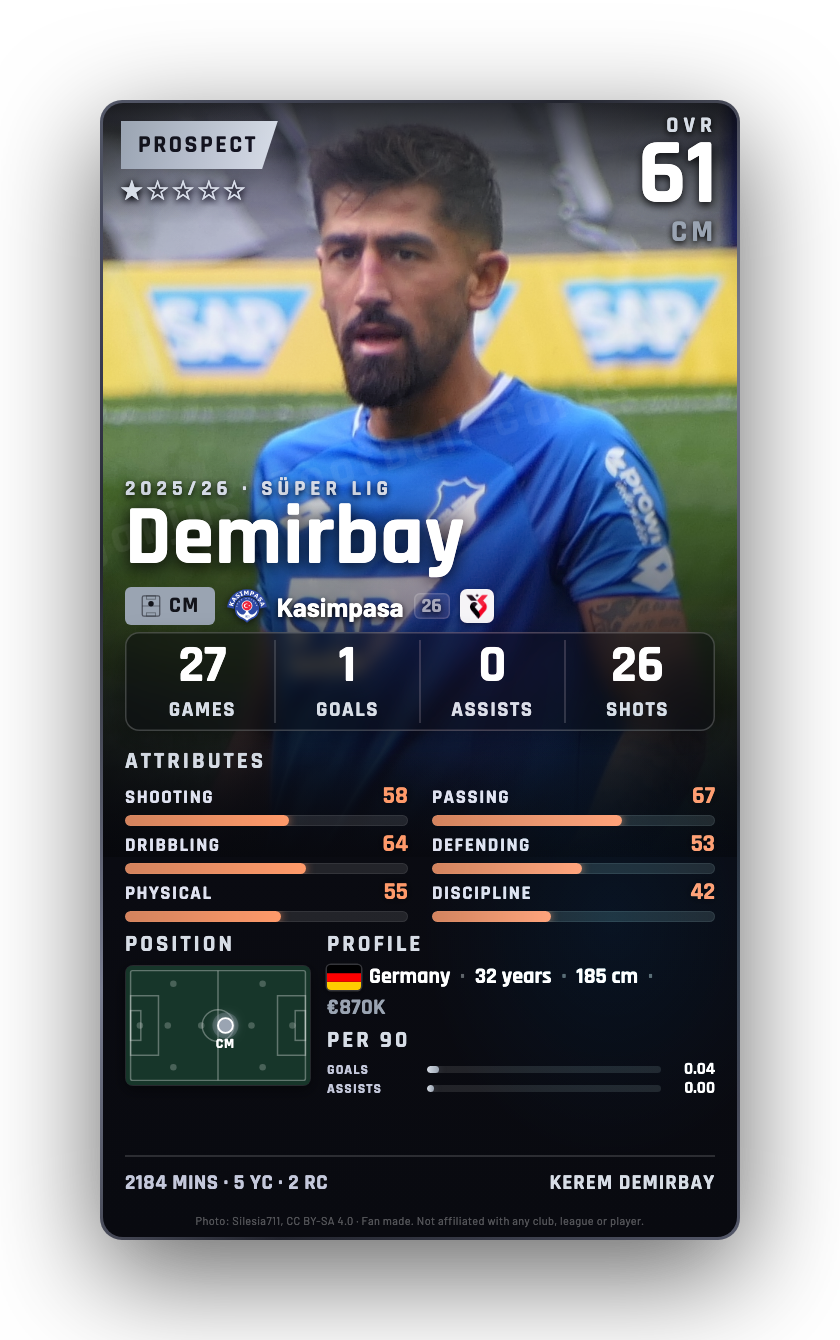 Demirbay