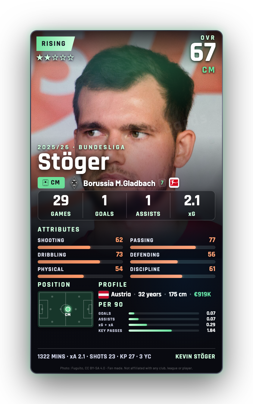Stöger