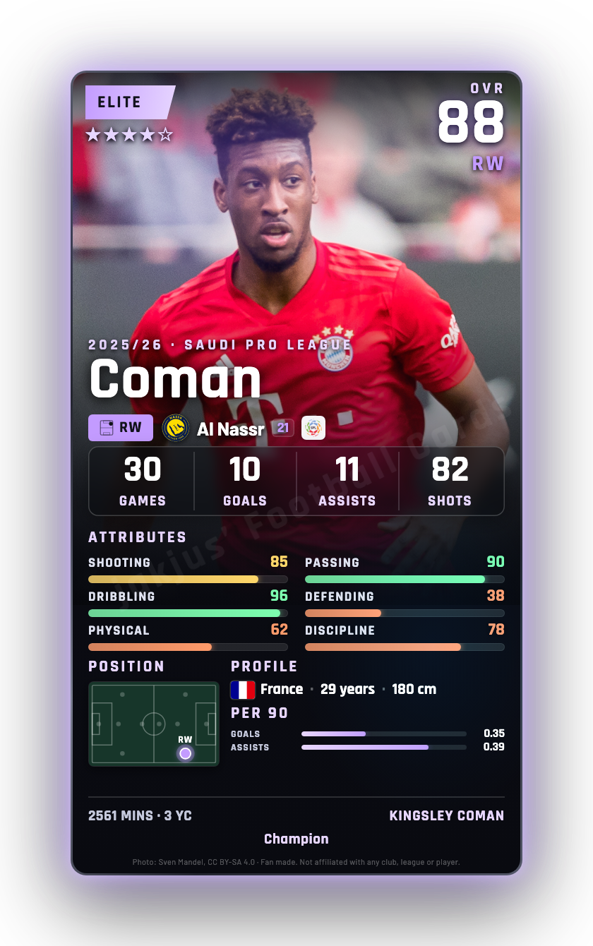 Coman