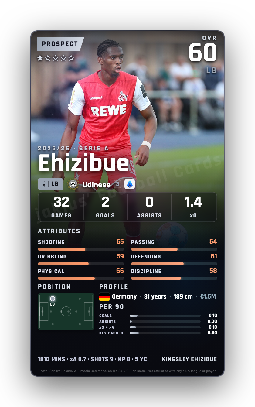 Ehizibue