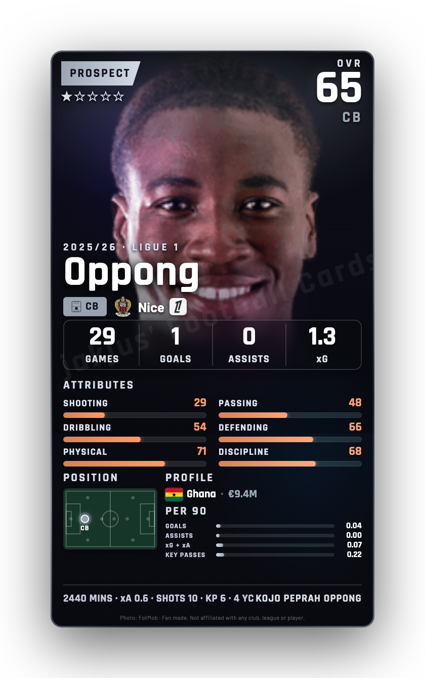 Oppong