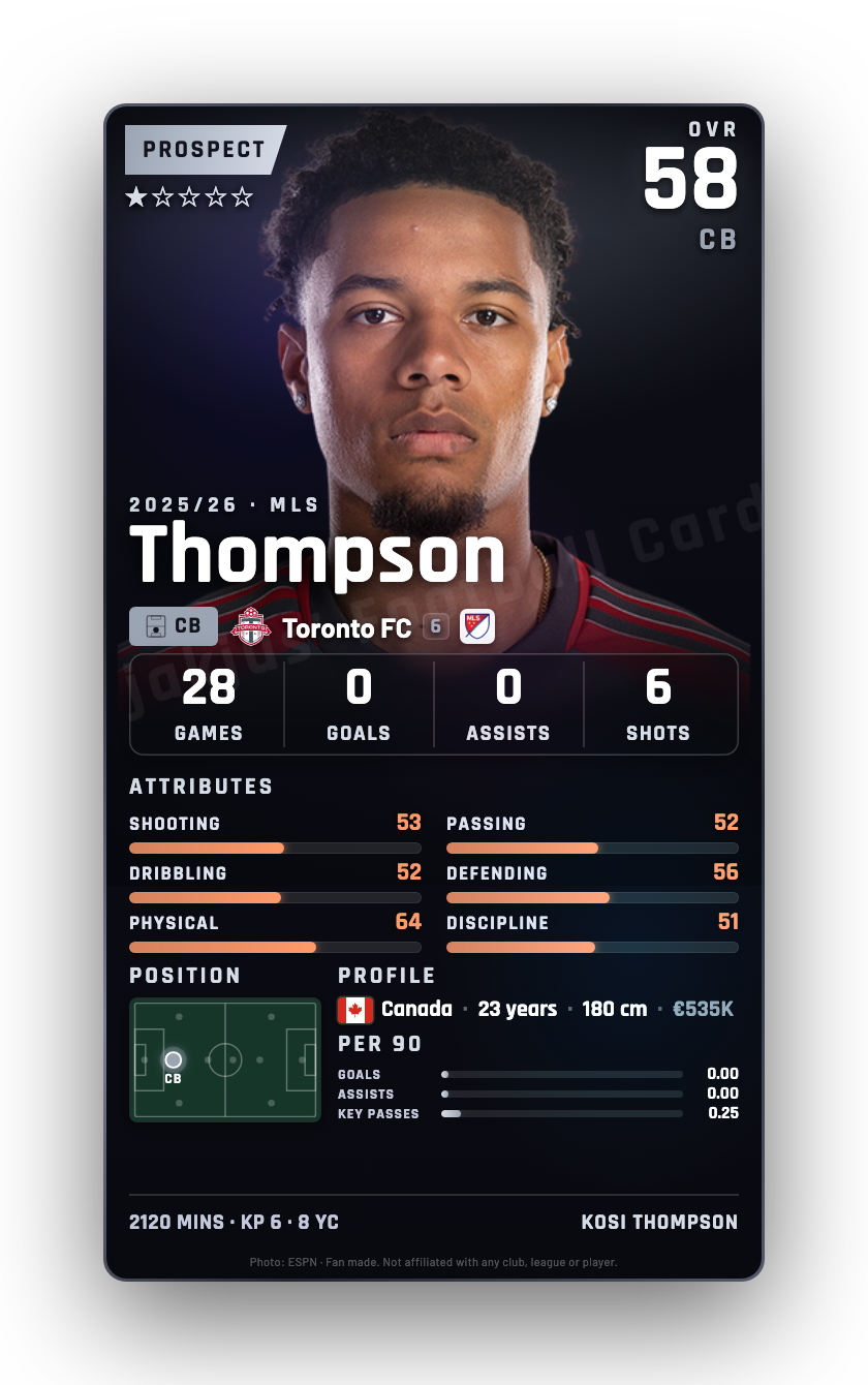Thompson
