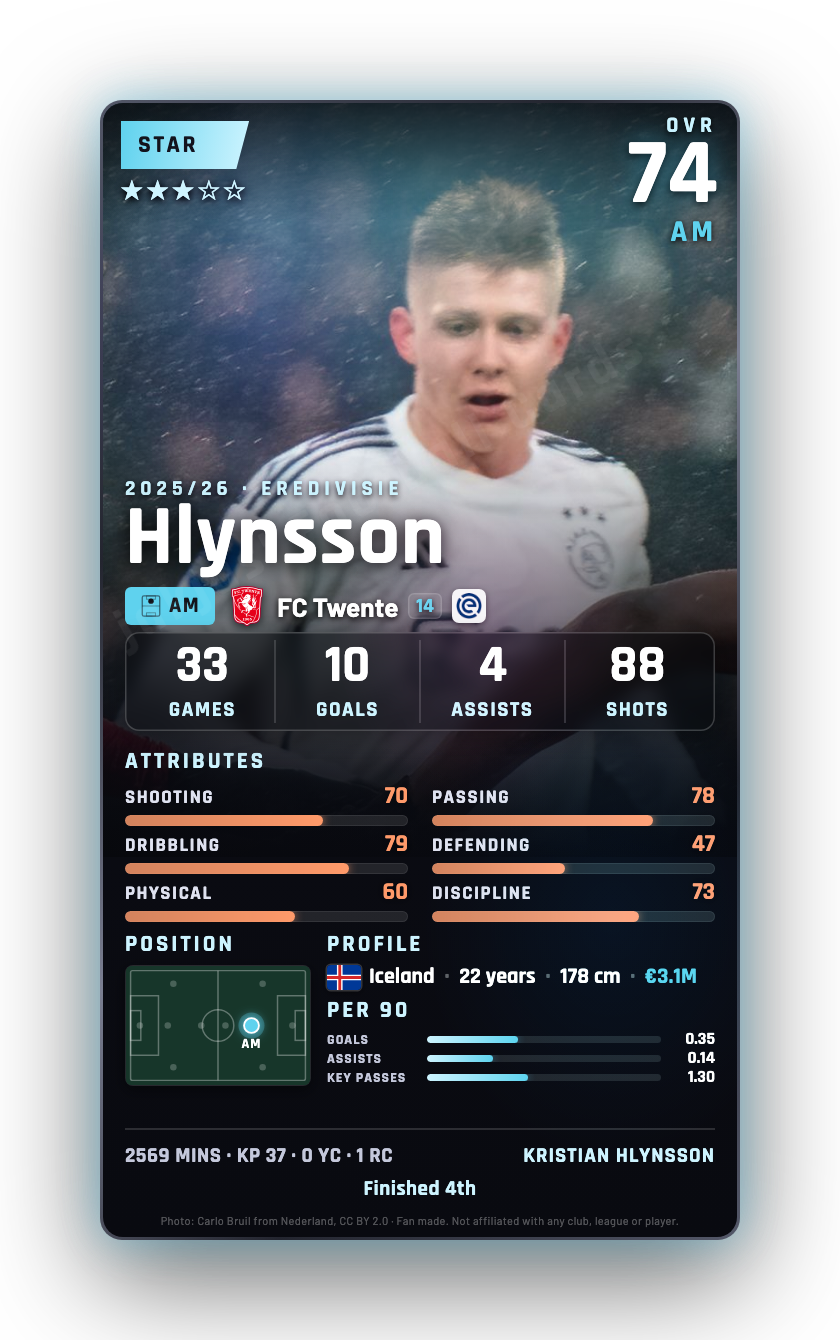 Hlynsson