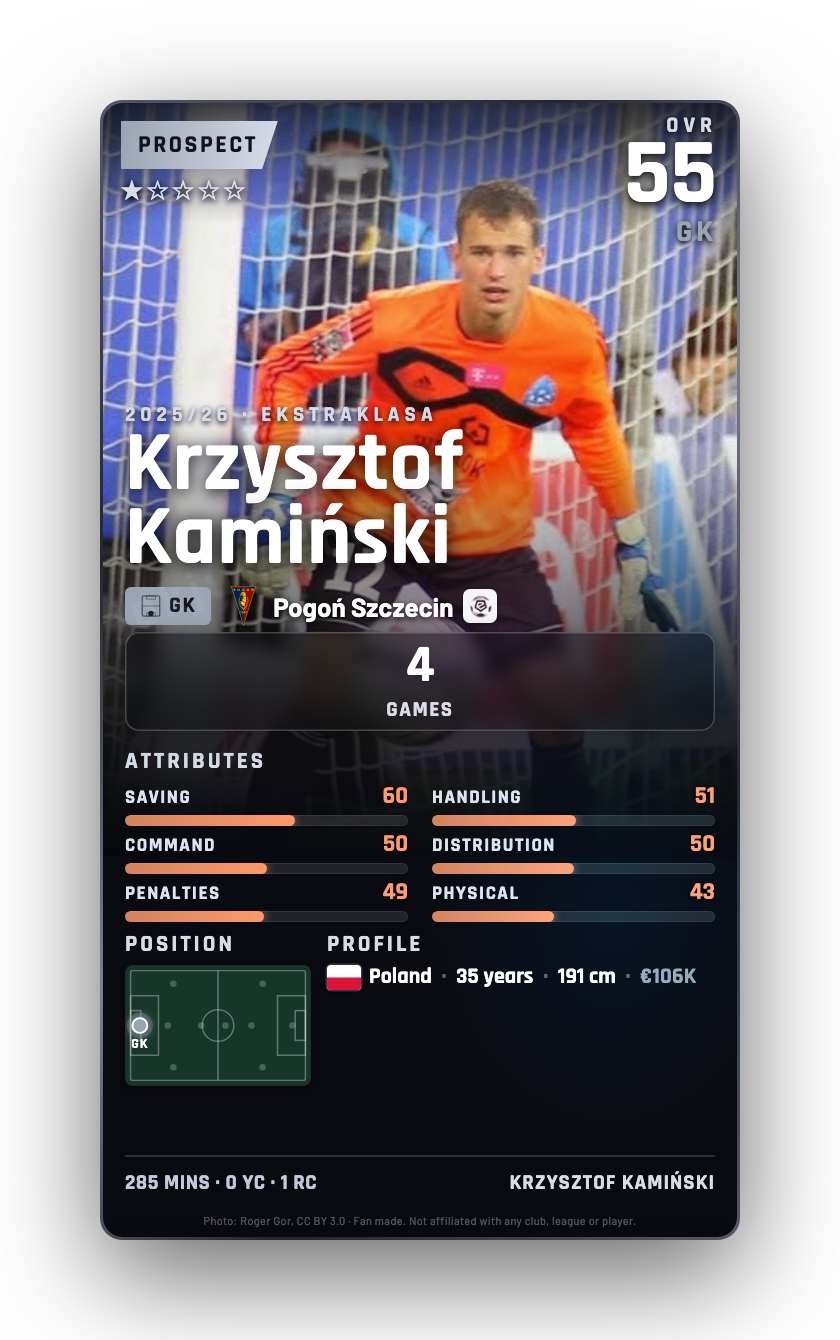 Krzysztof Kamiński