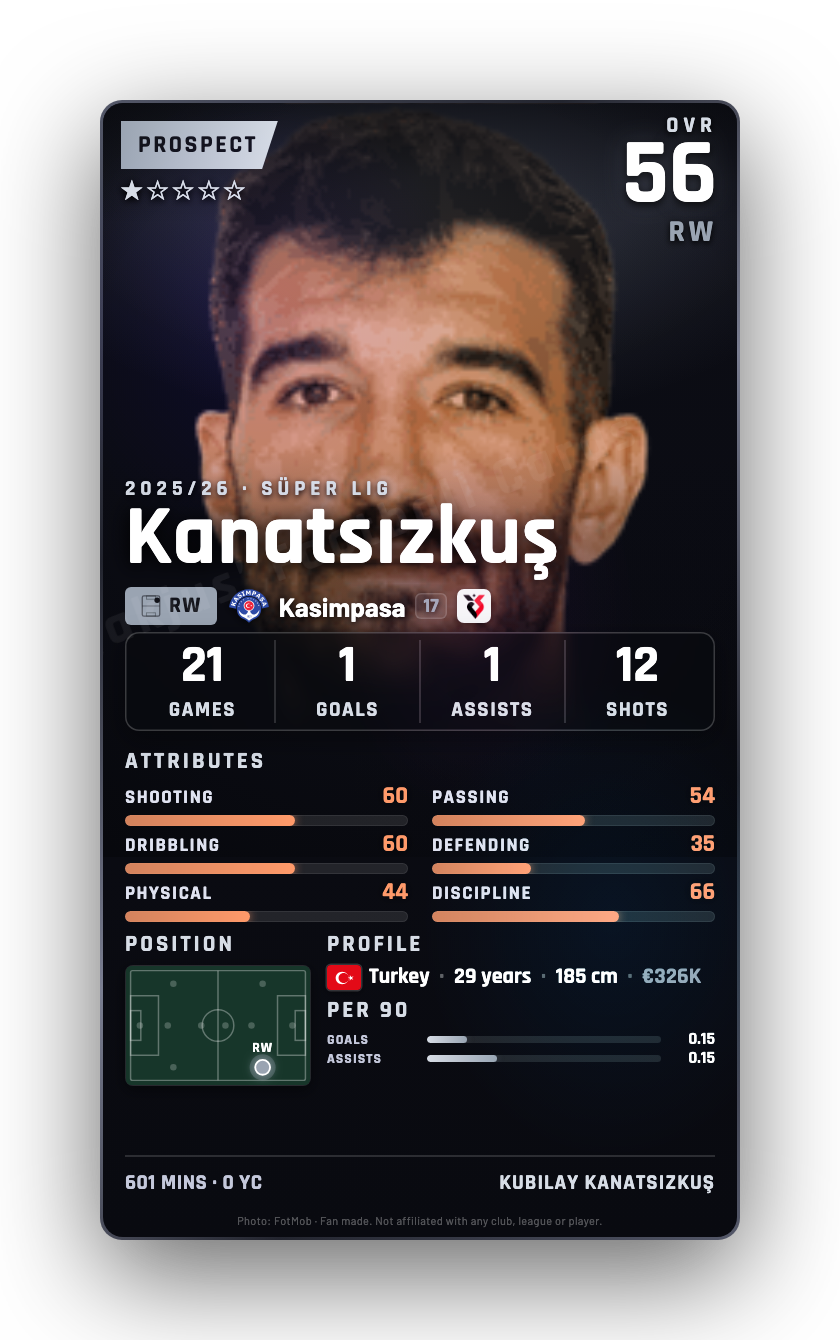Kanatsızkuş
