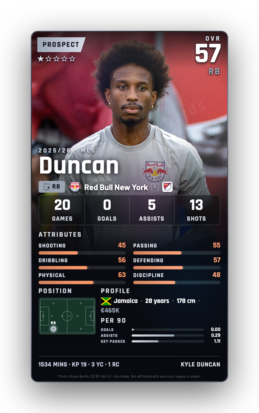 Duncan
