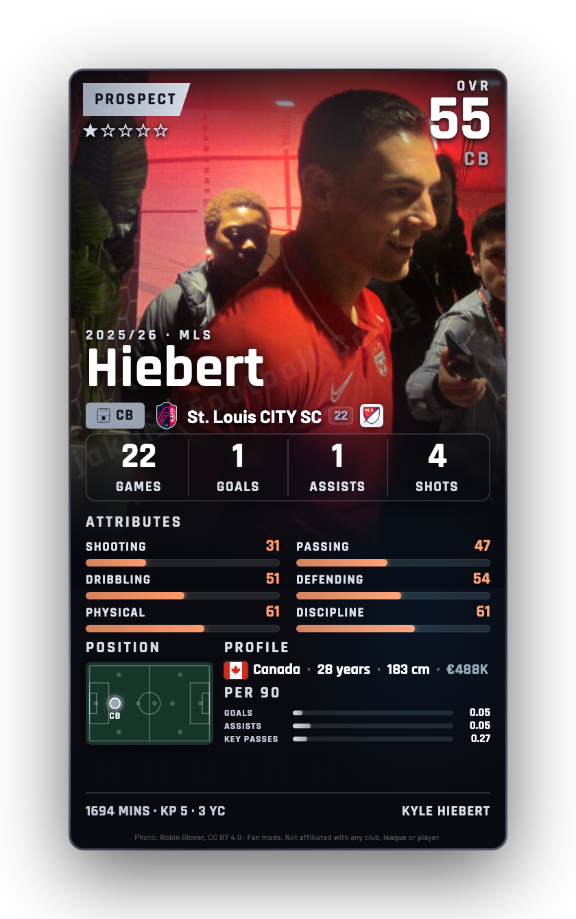 Hiebert