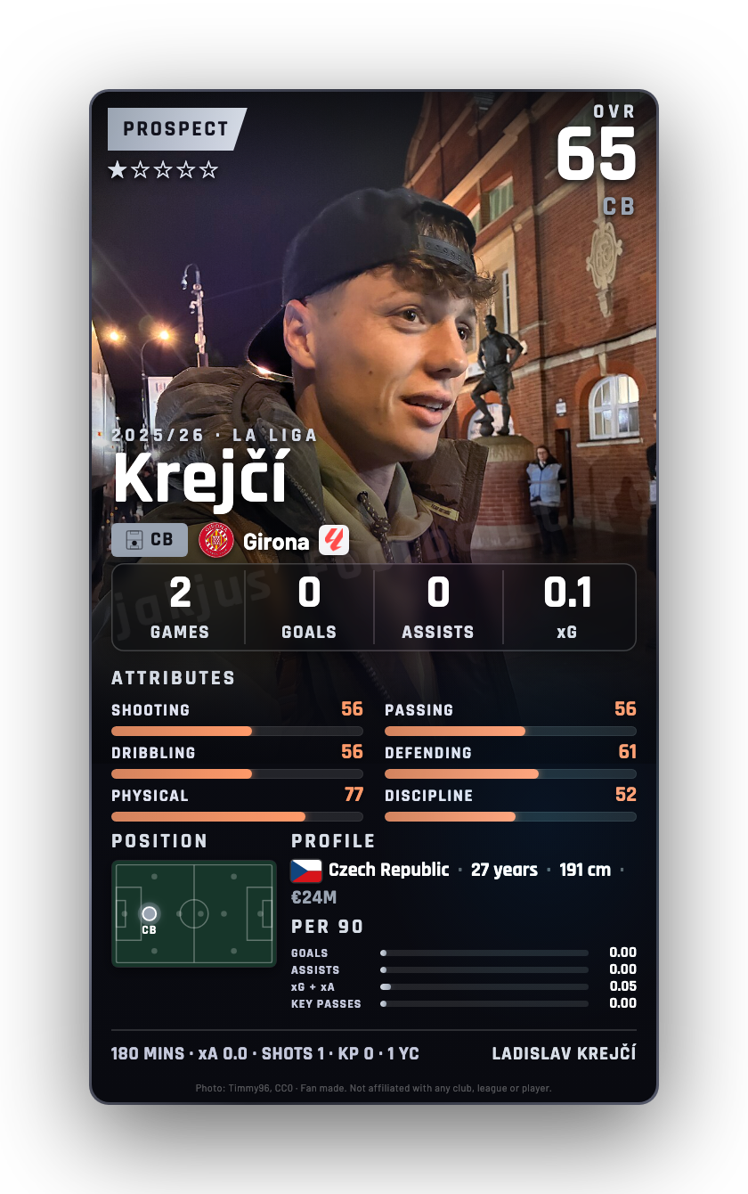 Krejčí