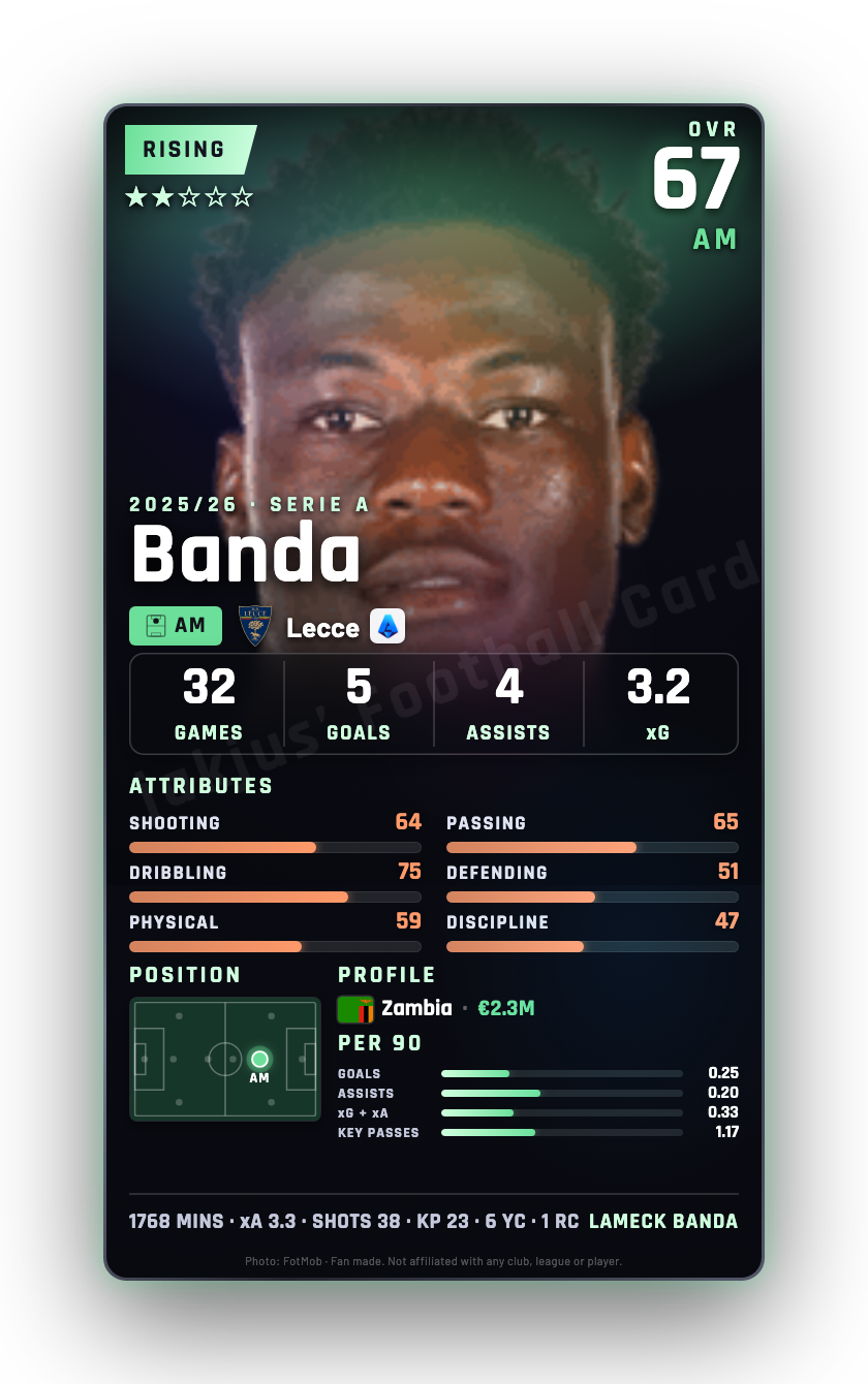 Banda