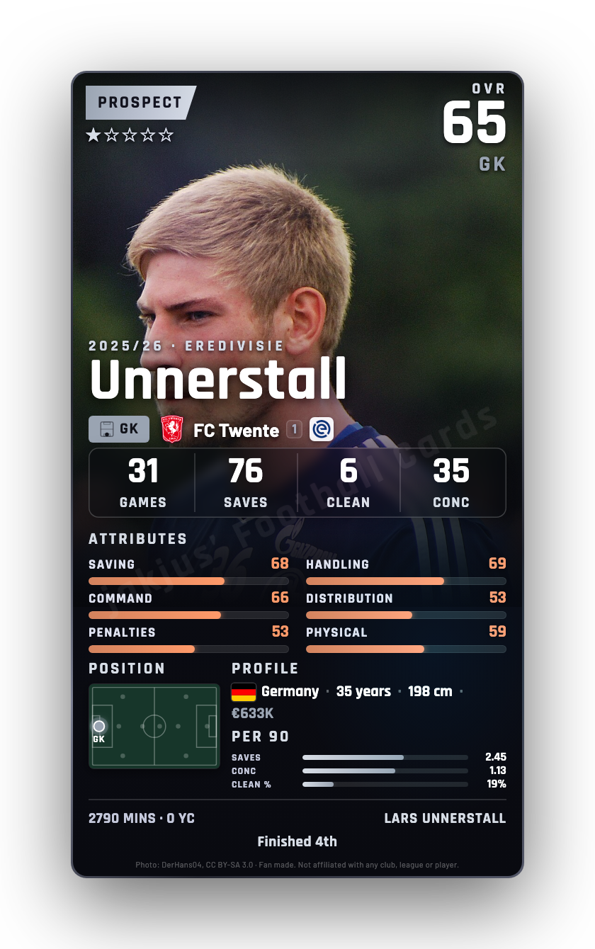 Unnerstall