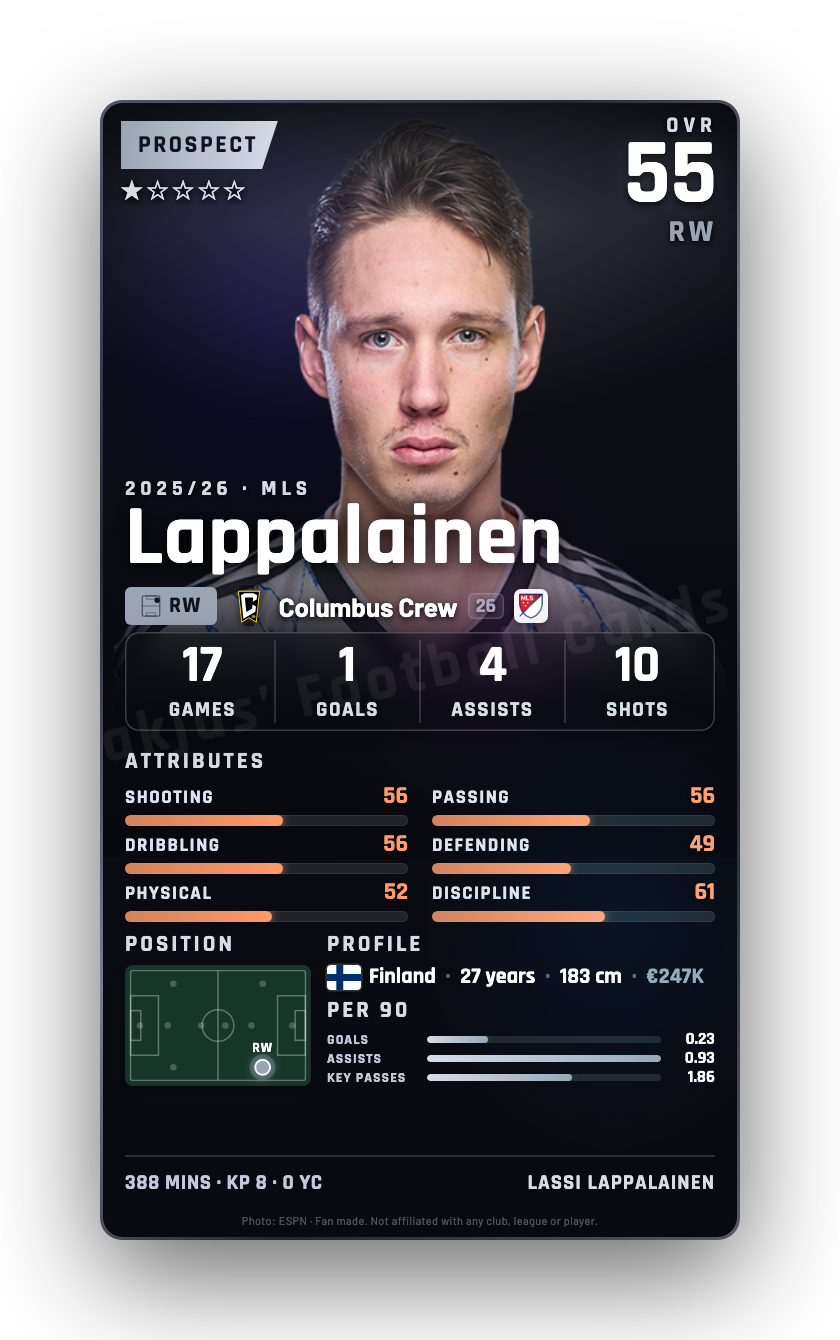 Lappalainen