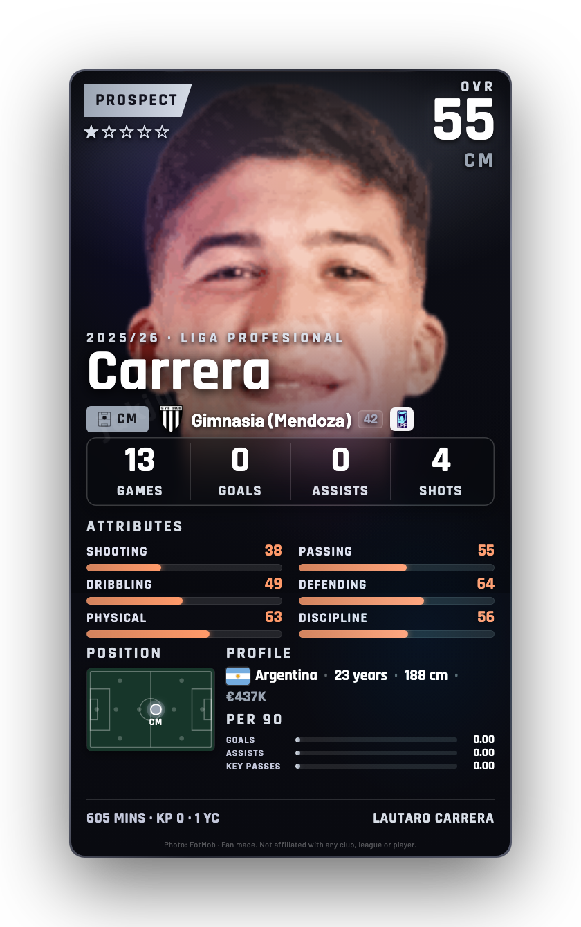 Carrera