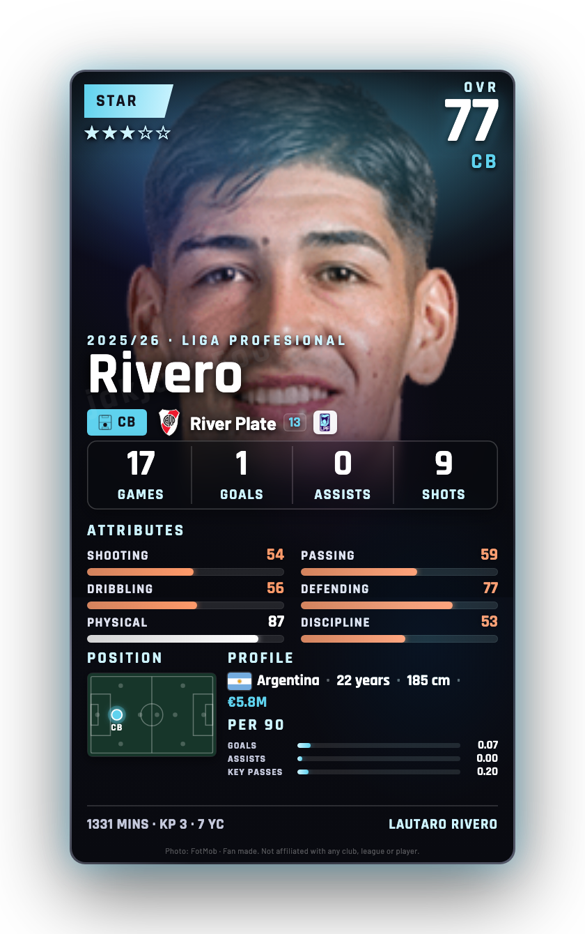 Rivero