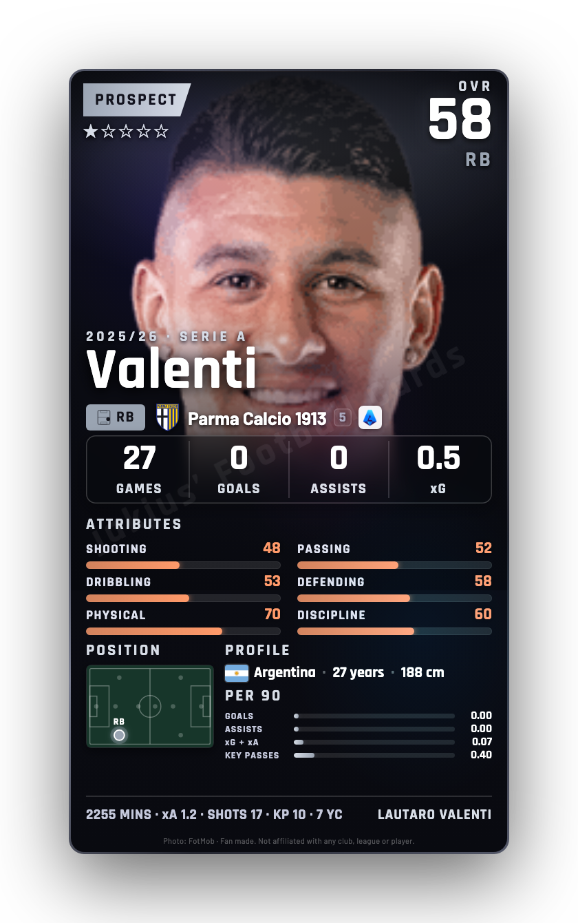 Valenti