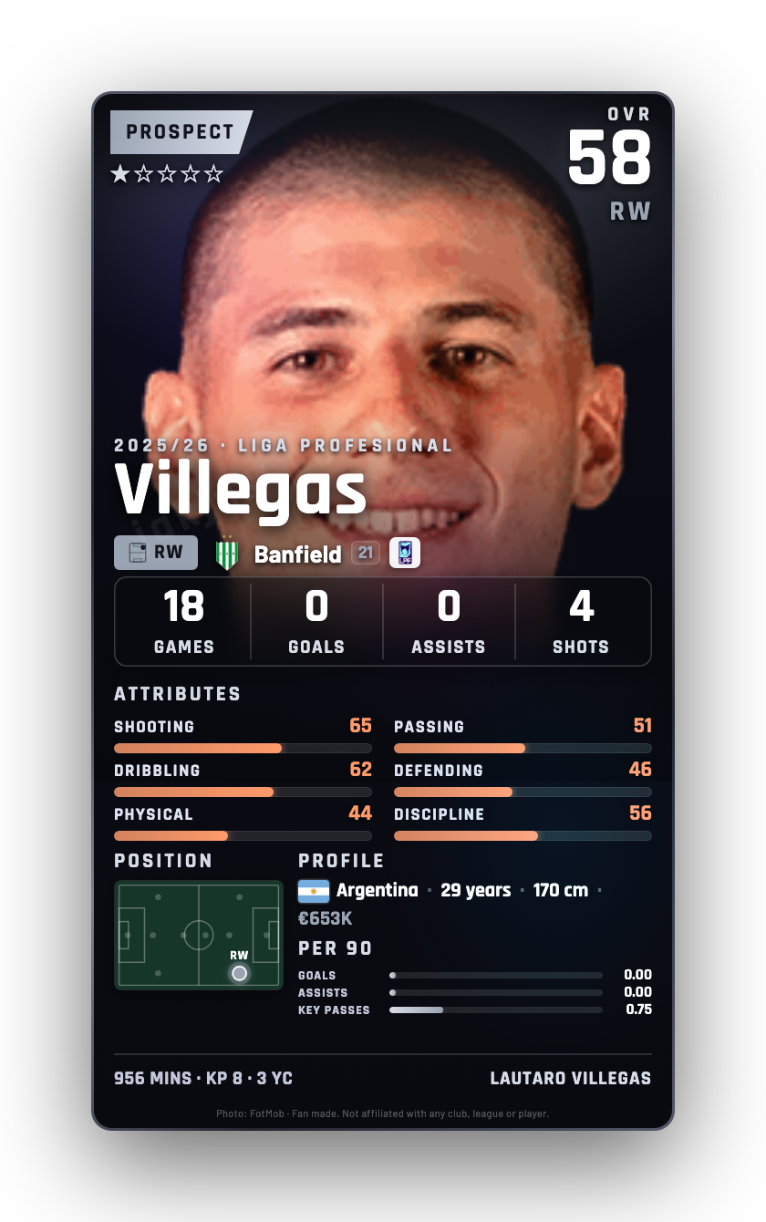 Villegas