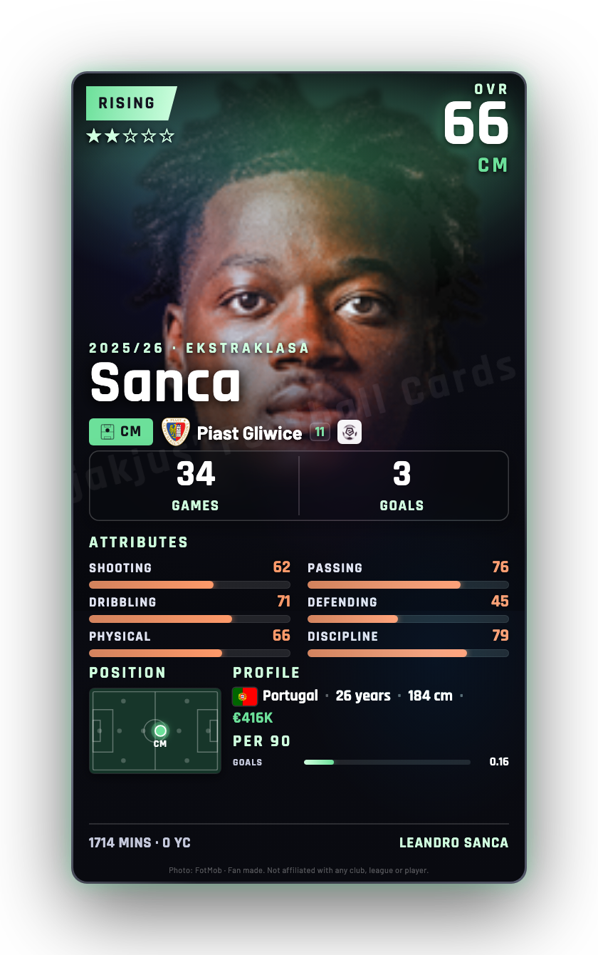 Sanca