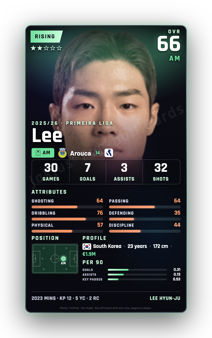 Lee