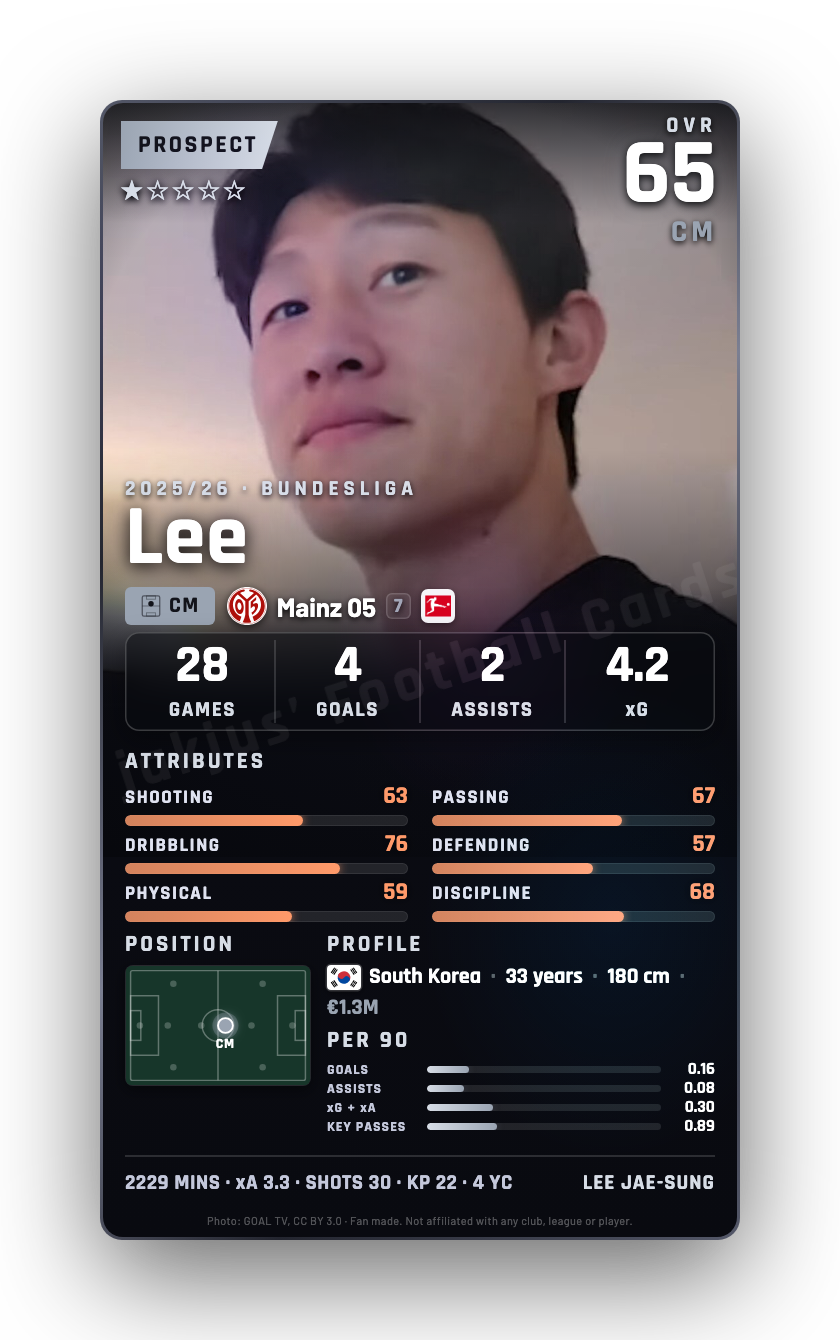 Lee