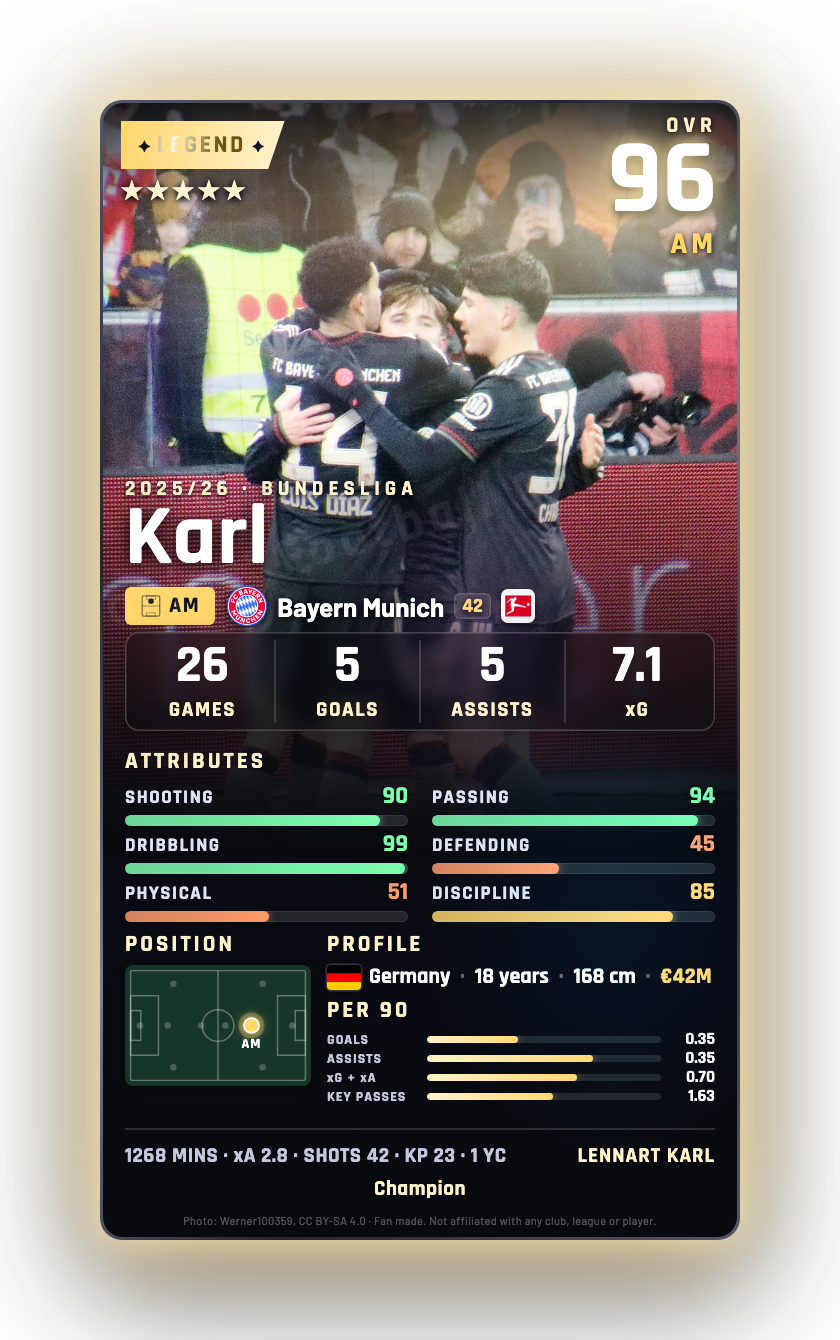 Karl