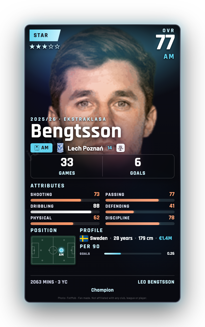 Bengtsson