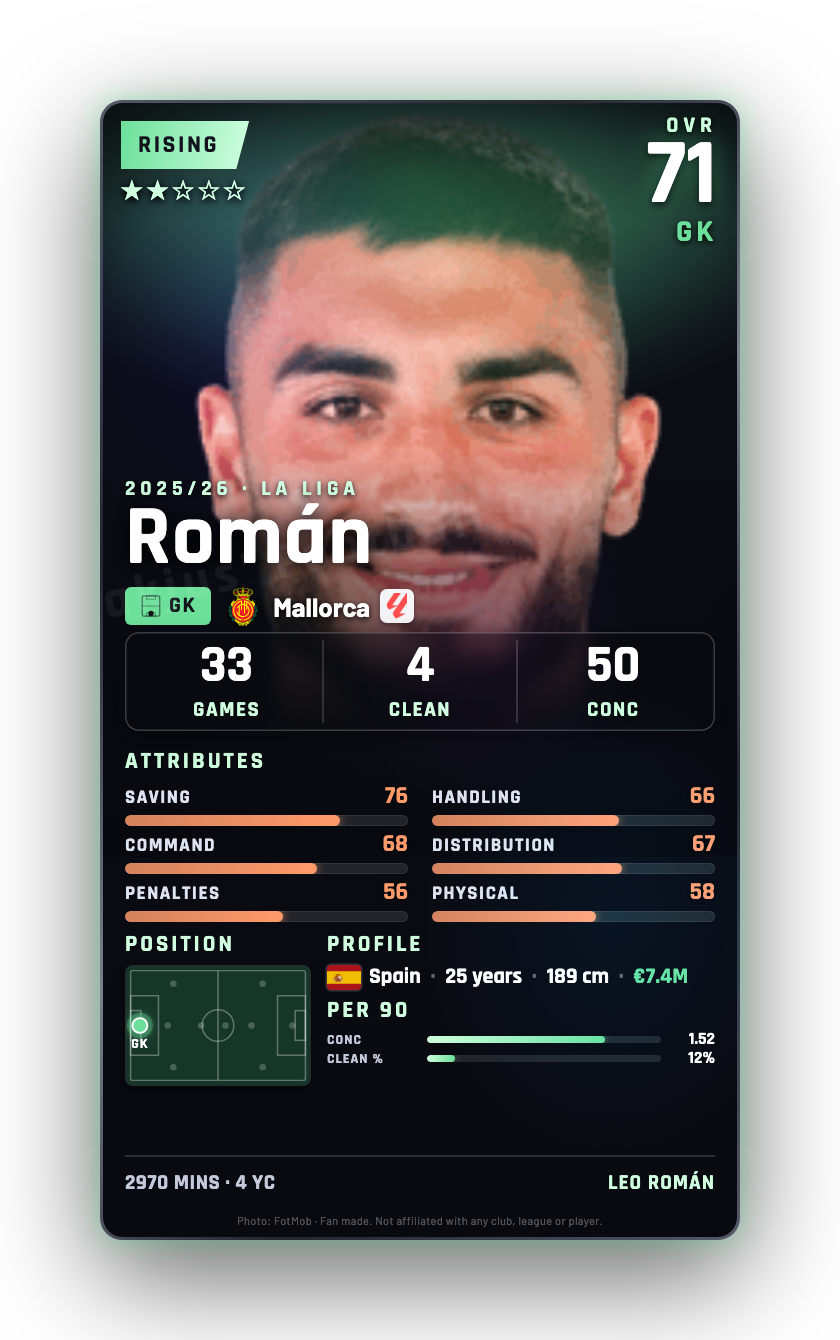 Román