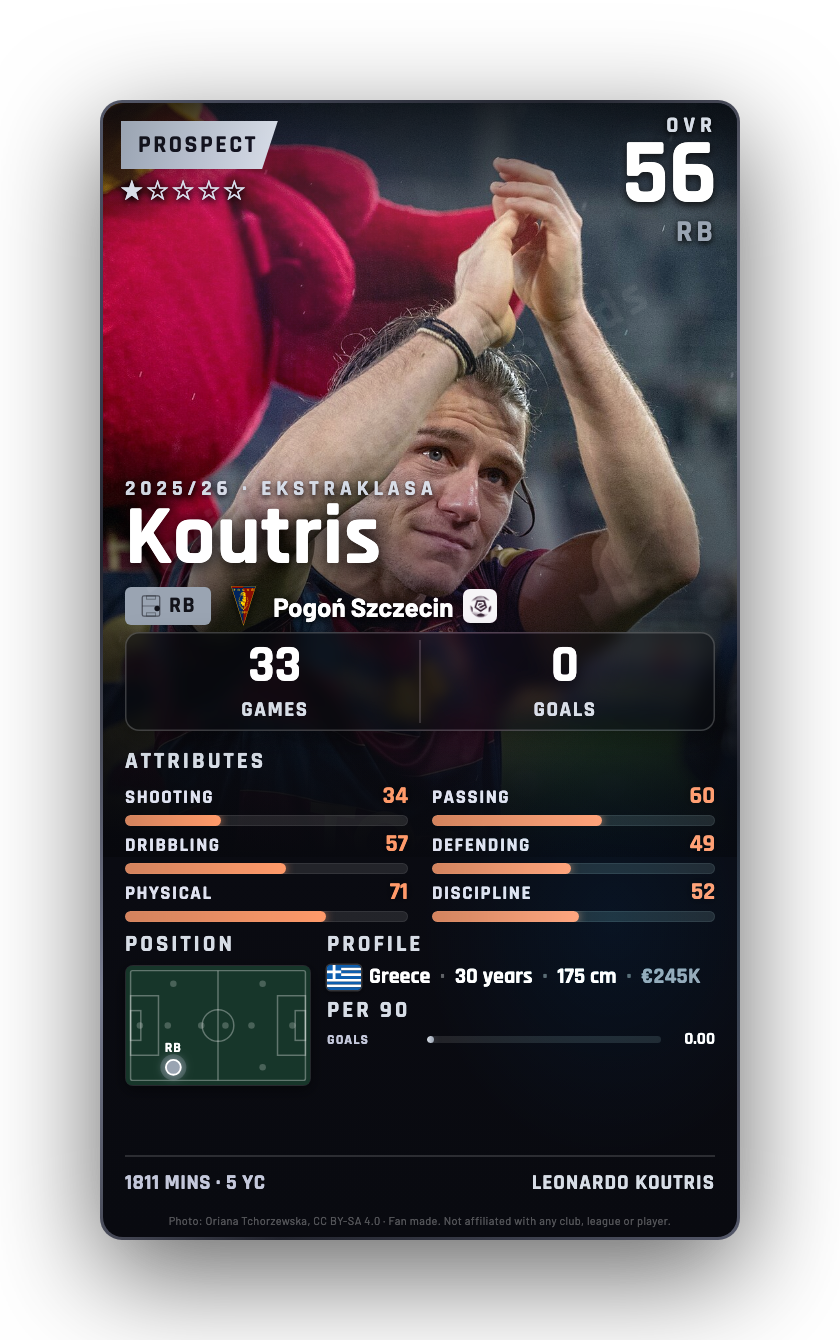 Koutris