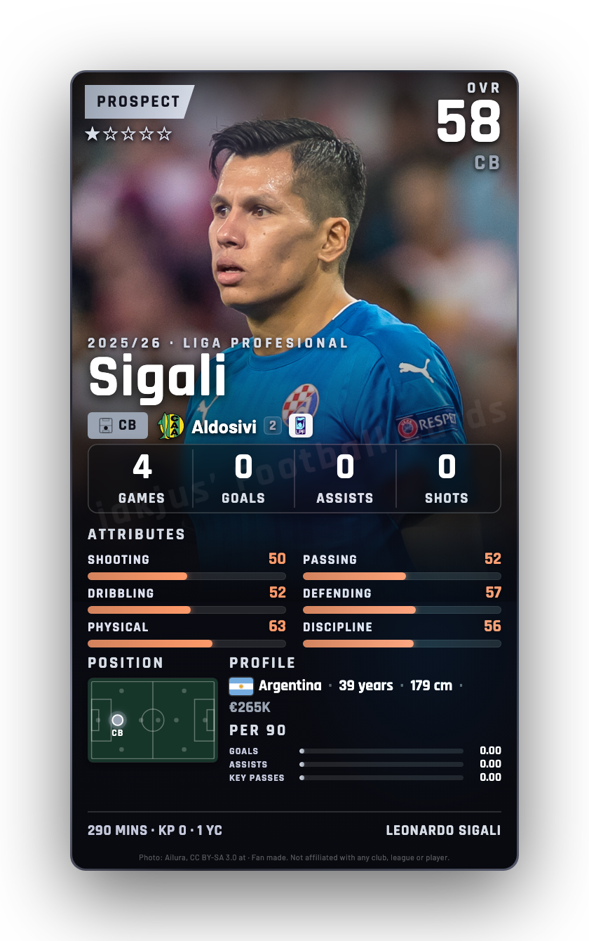 Sigali
