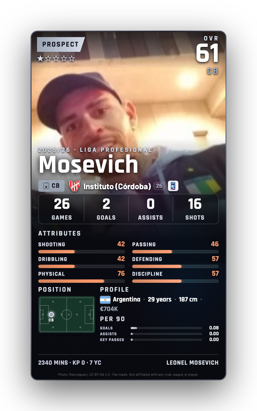 Mosevich