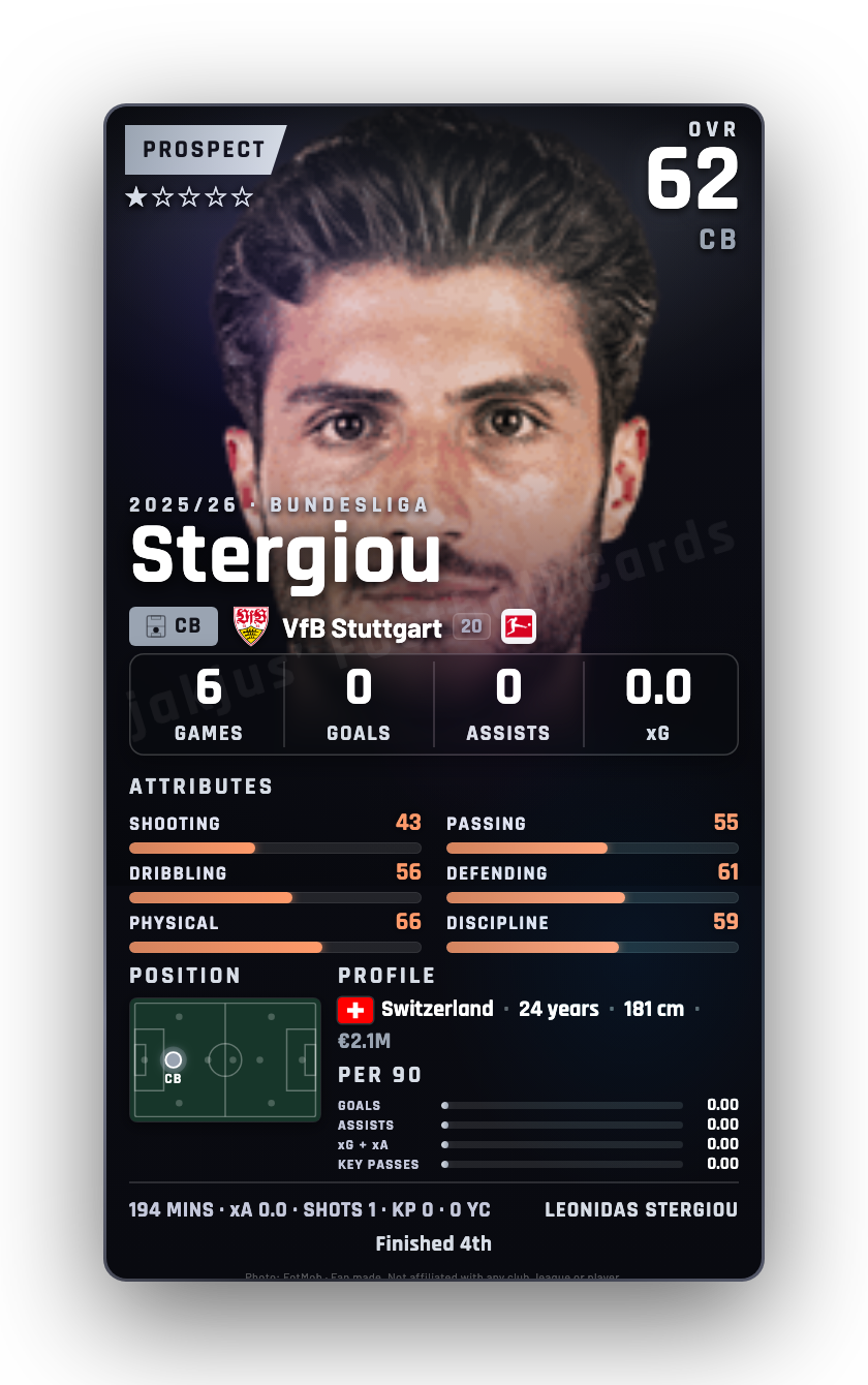 Stergiou