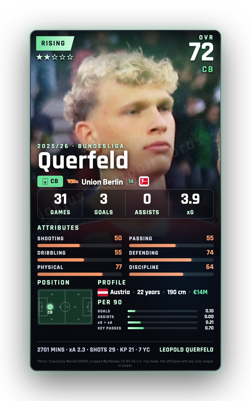 Querfeld
