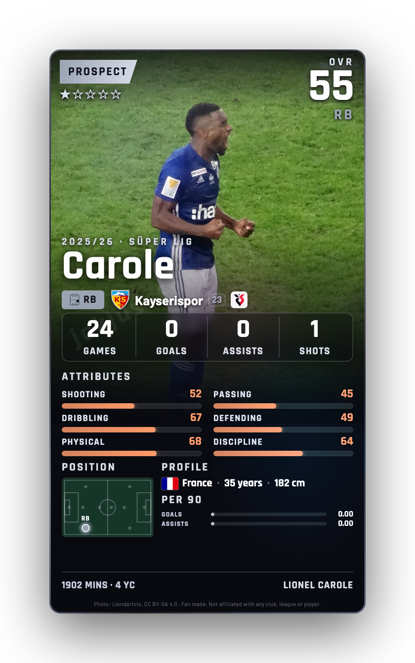 Carole