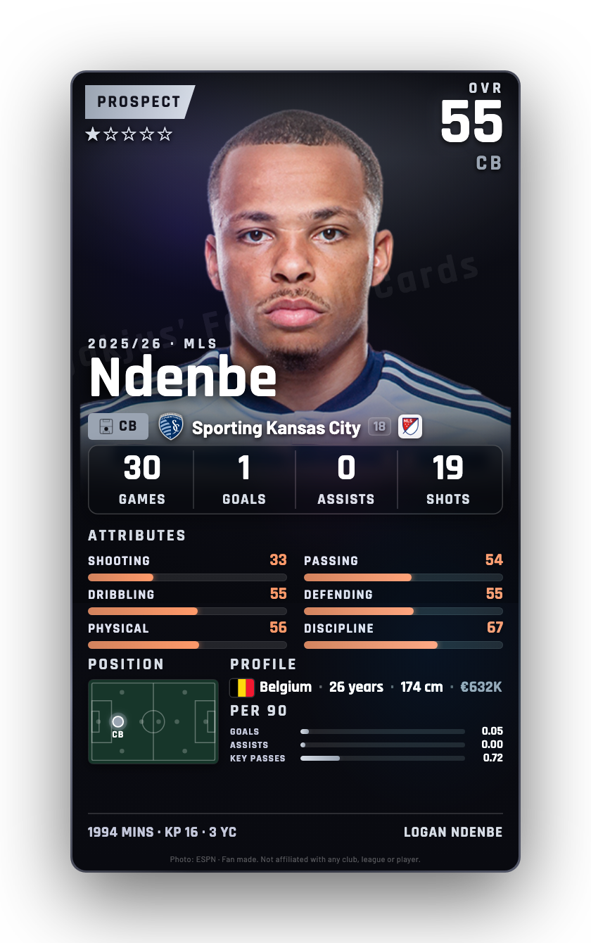 Ndenbe