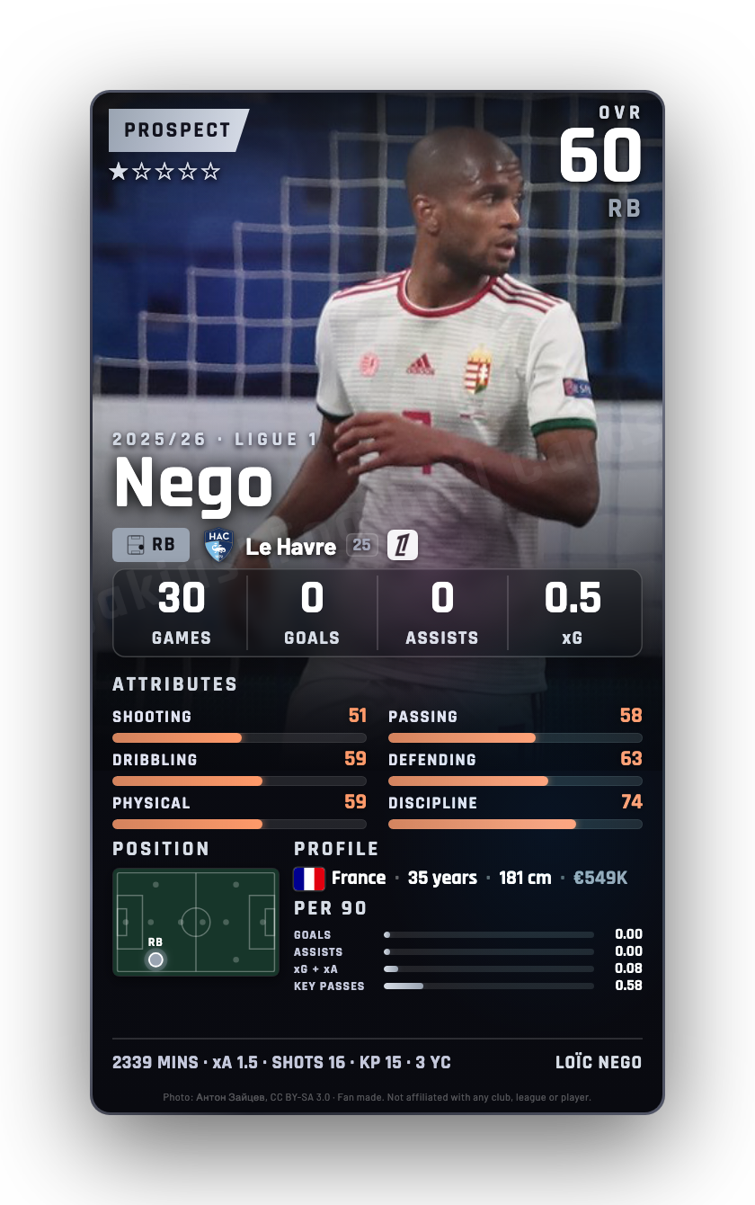 Nego