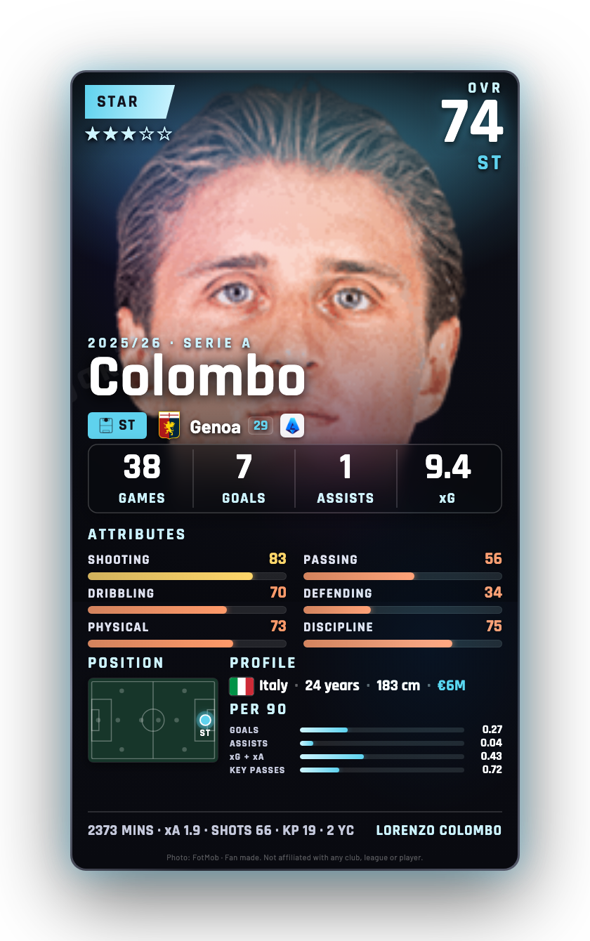 Colombo