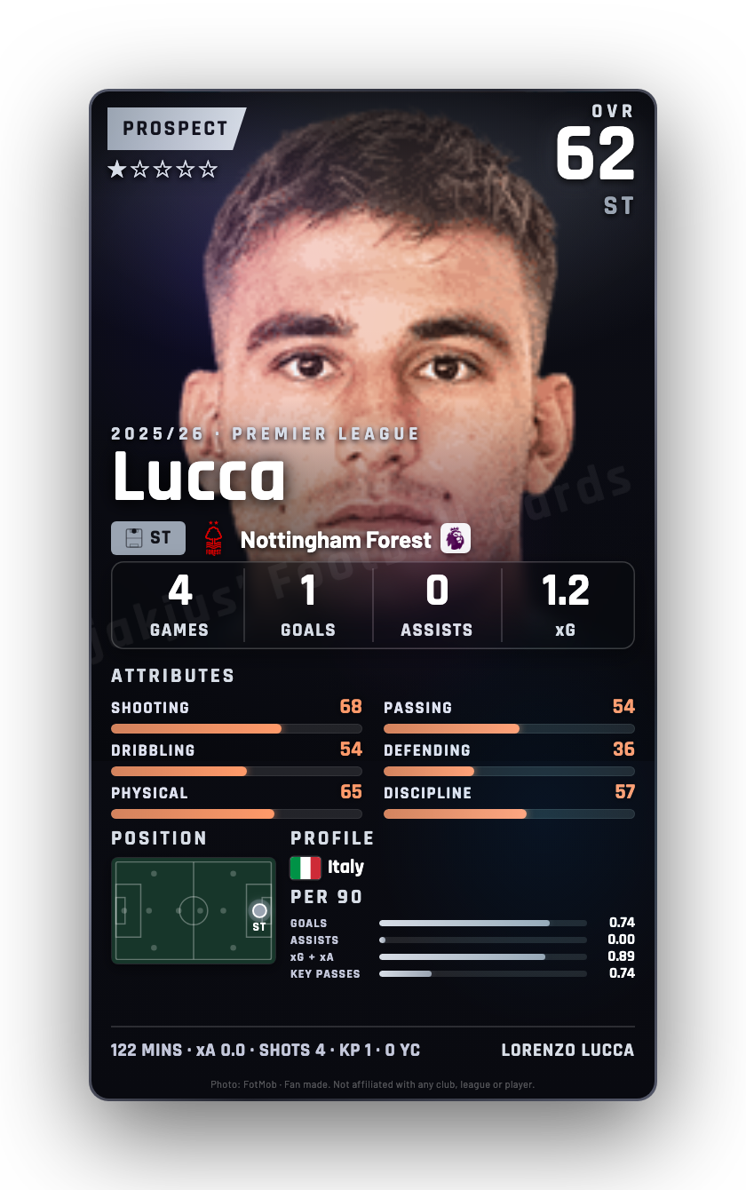 Lucca