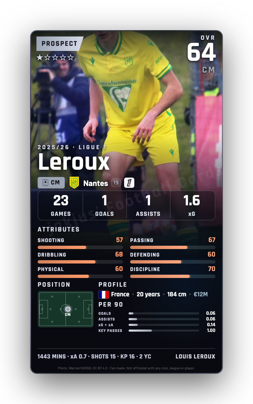 Leroux